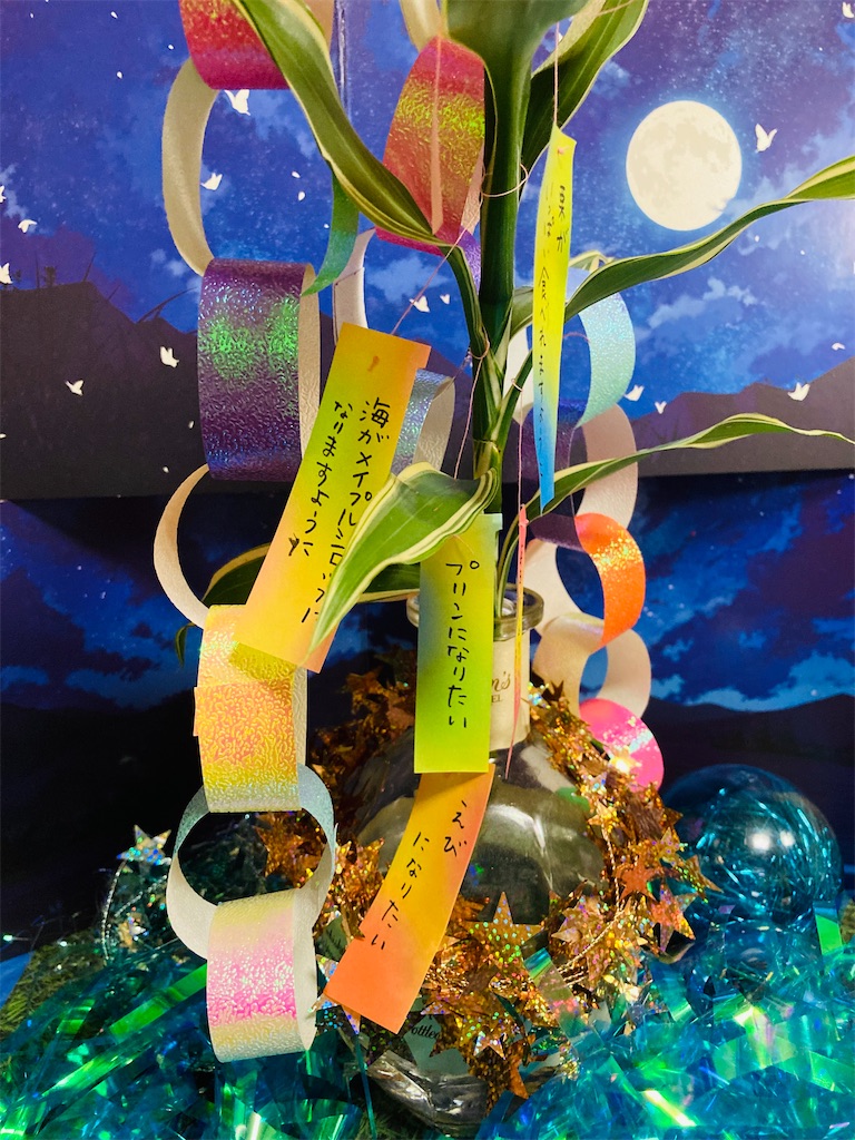 f:id:hukunekox:20210624195318j:image f:id:hukunekox:20210624195318j:image