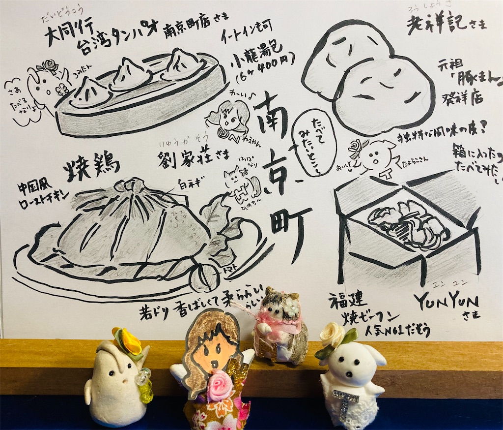 f:id:hukunekox:20210627200025j:image