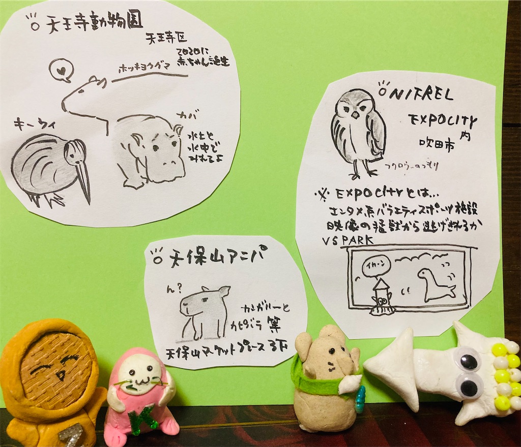 f:id:hukunekox:20210704201209j:image