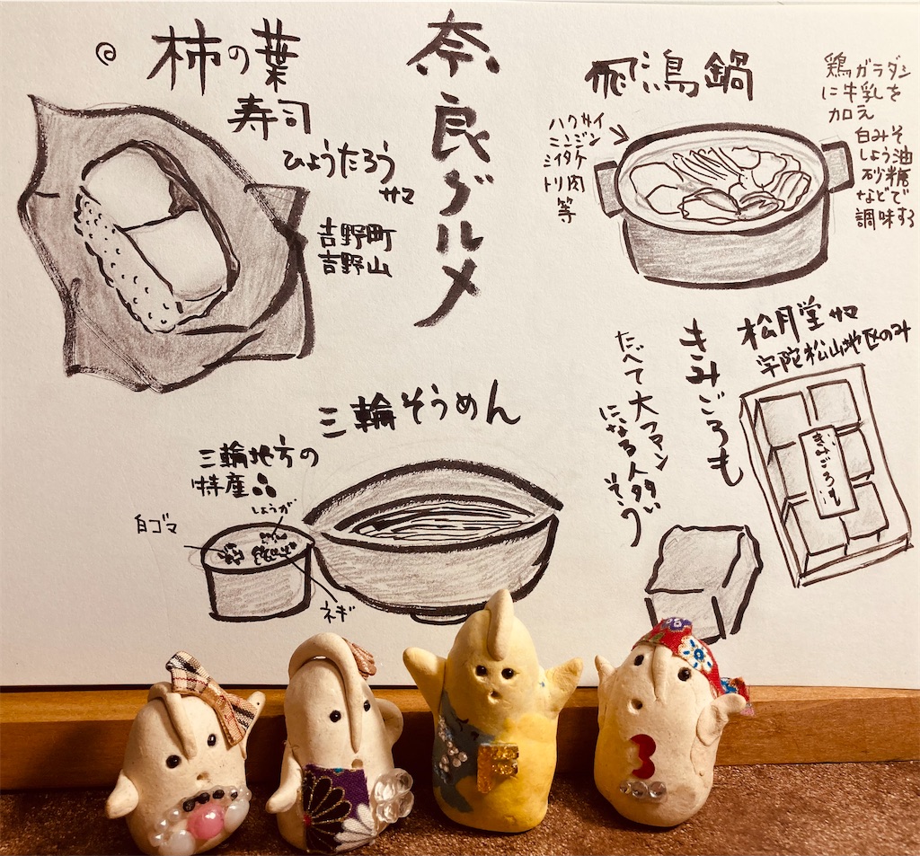 f:id:hukunekox:20210731021207j:image f:id:hukunekox:20210731021207j:image