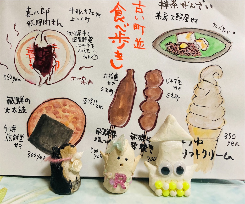 f:id:hukunekox:20210904223117j:image