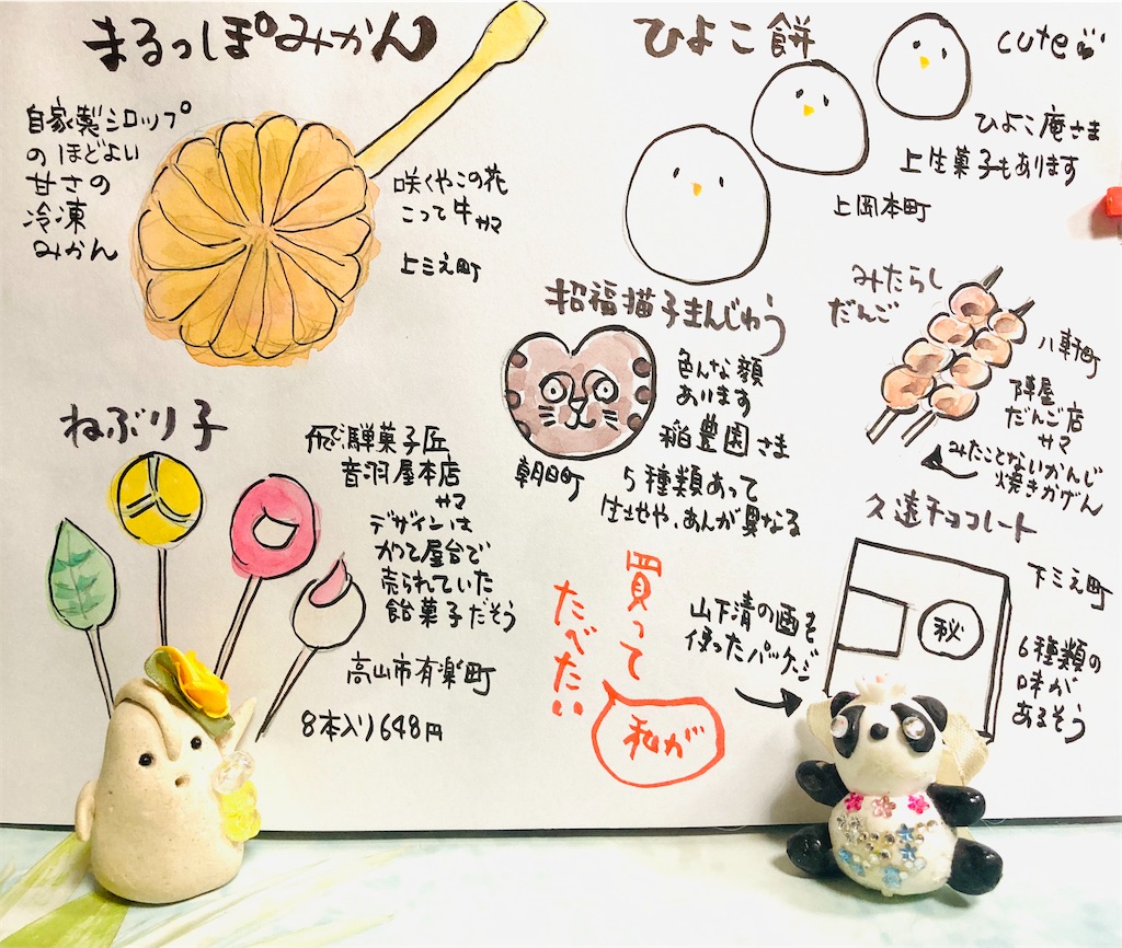 f:id:hukunekox:20210904223120j:image