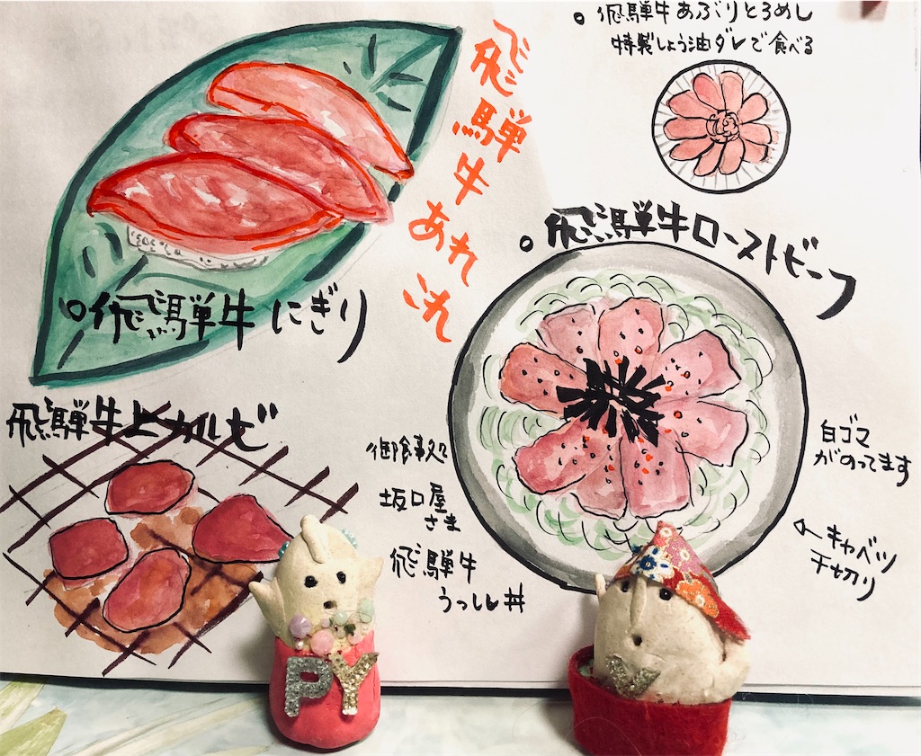 f:id:hukunekox:20210904223631j:image