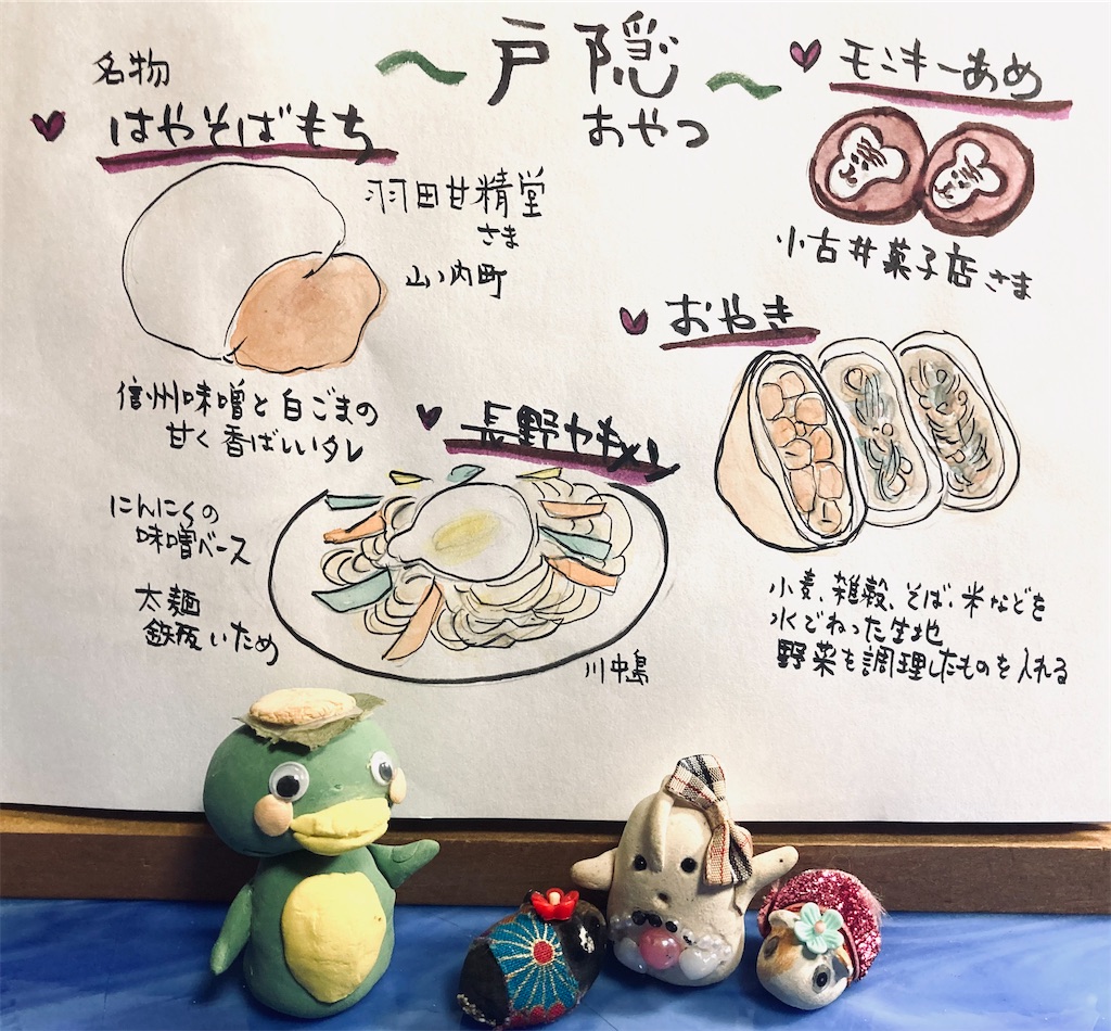 f:id:hukunekox:20210909180611j:image