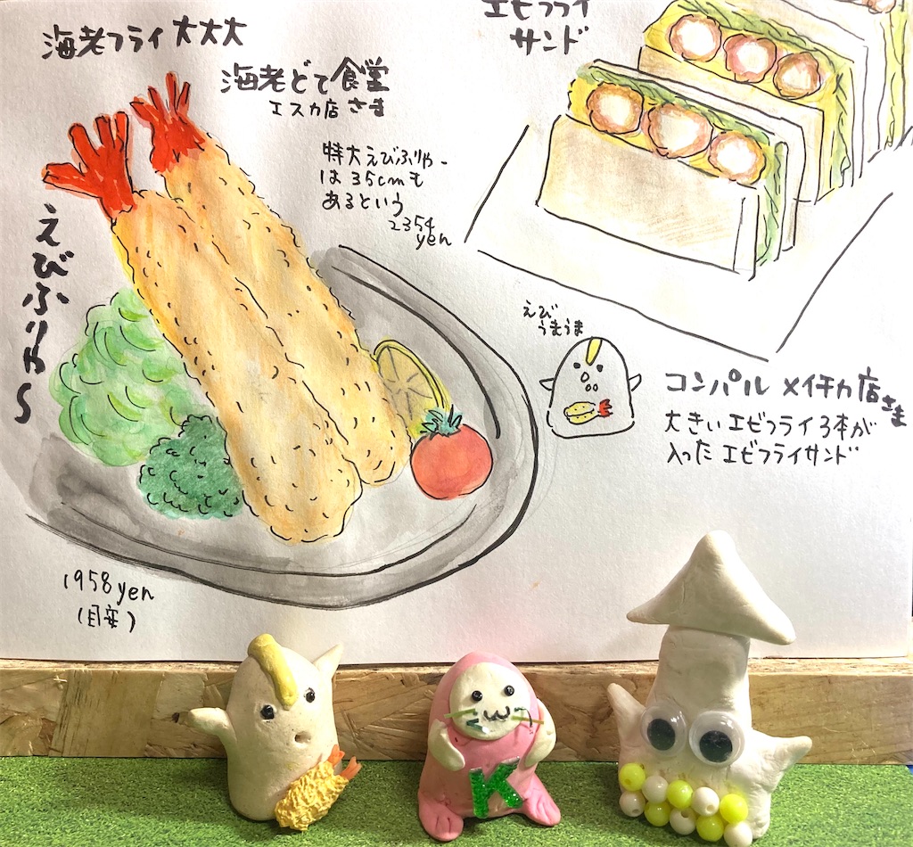 f:id:hukunekox:20210922170138j:image