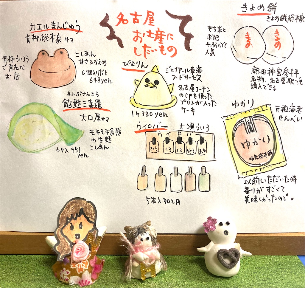 f:id:hukunekox:20210922170634j:image