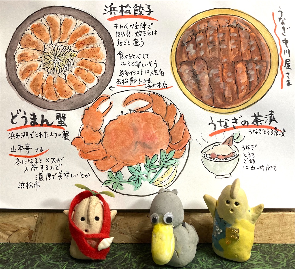 f:id:hukunekox:20211001230805j:image