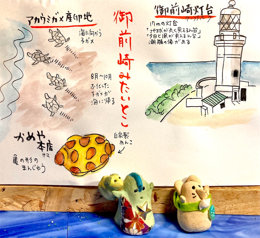f:id:hukunekox:20211003040936j:image