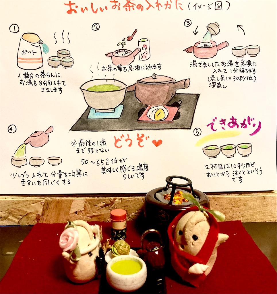 f:id:hukunekox:20211006030924j:image f:id:hukunekox:20211006030924j:image