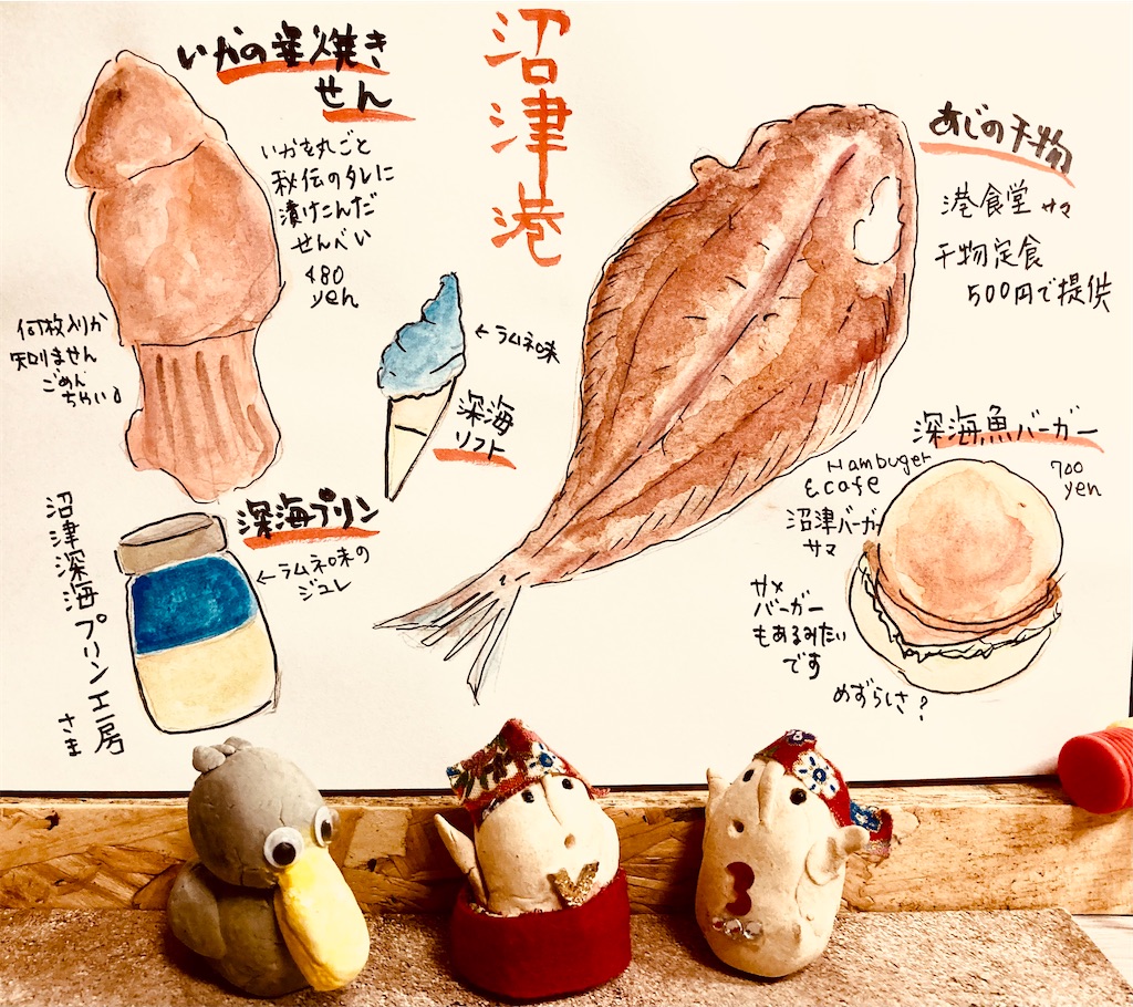 f:id:hukunekox:20211010105652j:image