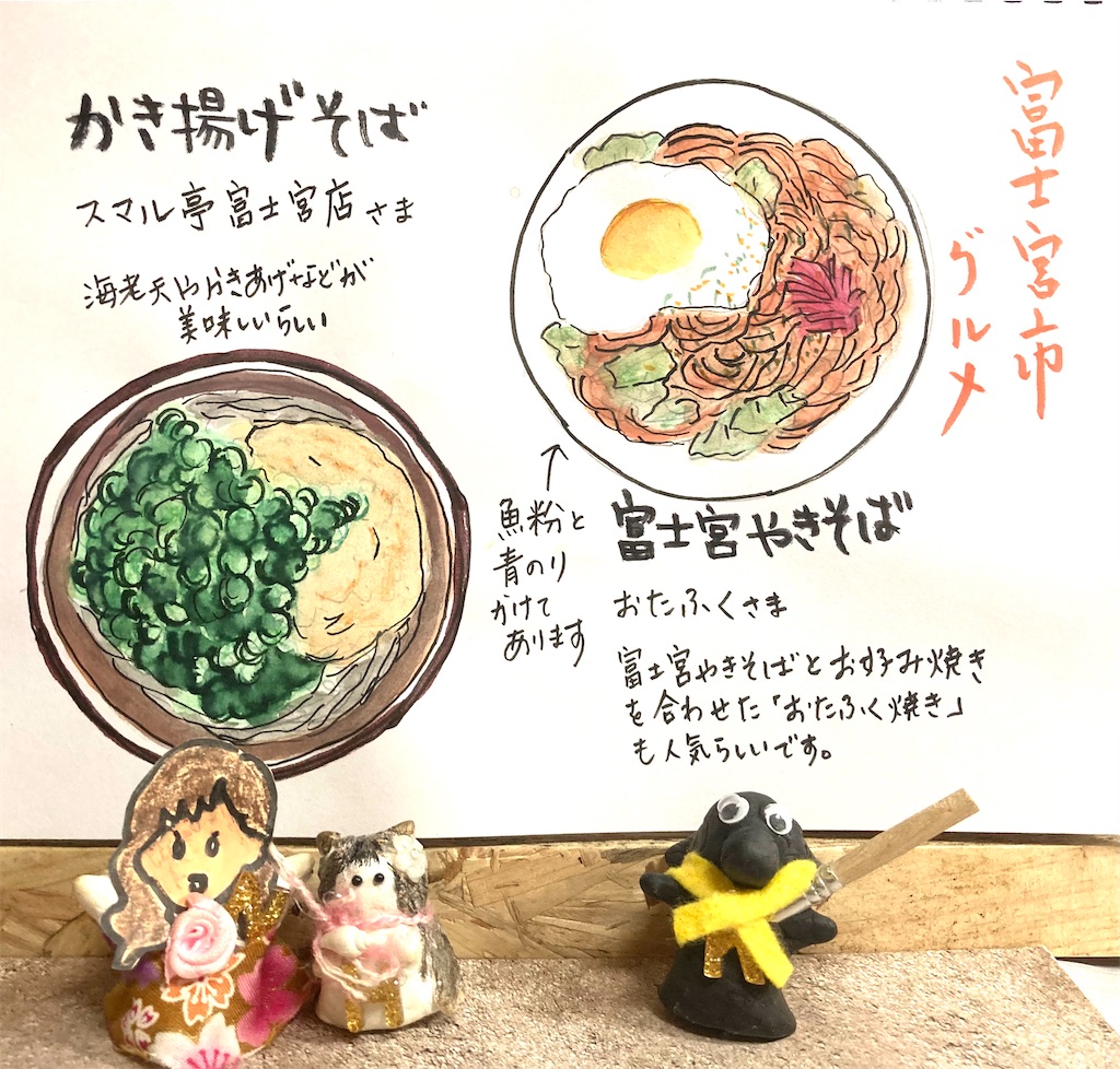 f:id:hukunekox:20211010110042j:image