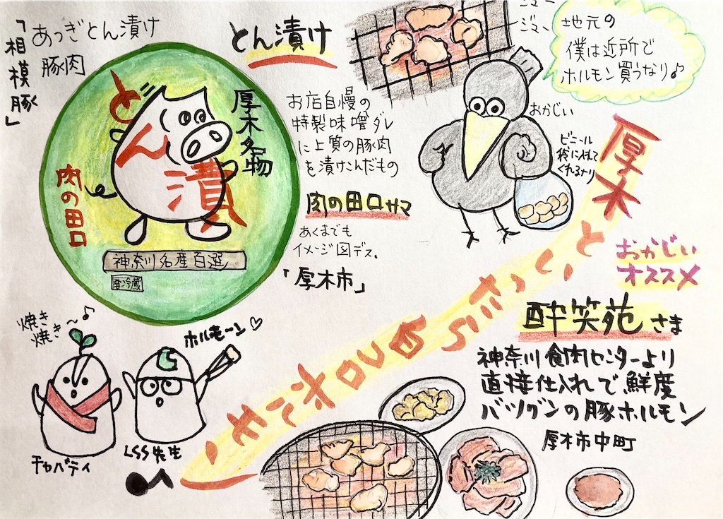 f:id:hukunekox:20211113195136j:image f:id:hukunekox:20211113195136j:image