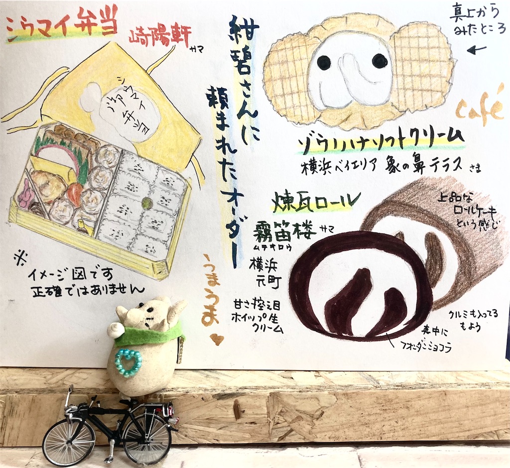 f:id:hukunekox:20211116132704j:image f:id:hukunekox:20211116132704j:image