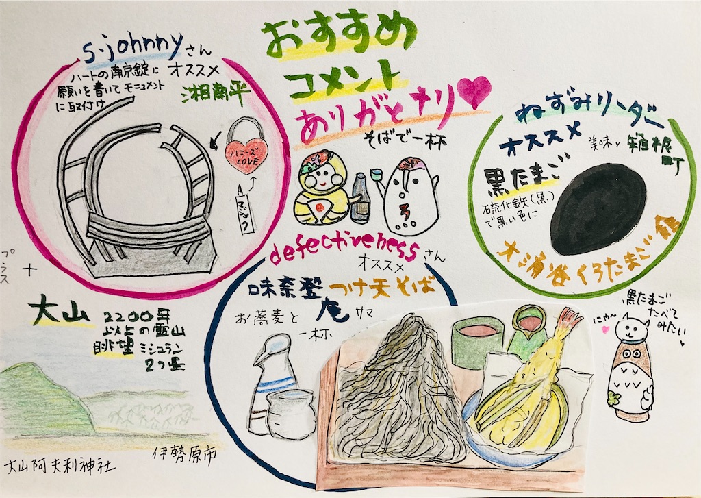 f:id:hukunekox:20211116171755j:image f:id:hukunekox:20211116171755j:image