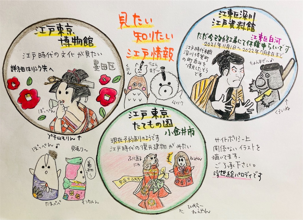 f:id:hukunekox:20211119233027j:image f:id:hukunekox:20211119233027j:image