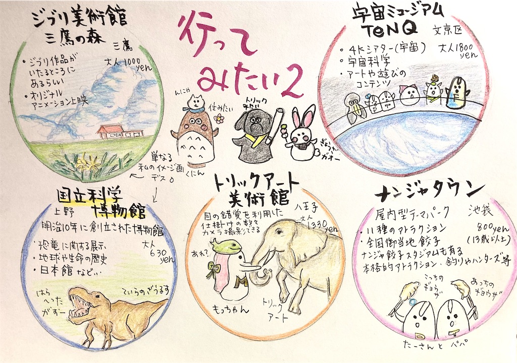 f:id:hukunekox:20211123155151j:image