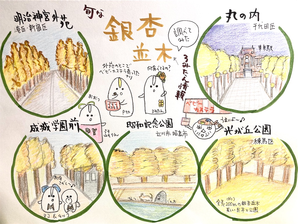 f:id:hukunekox:20211123155205j:image