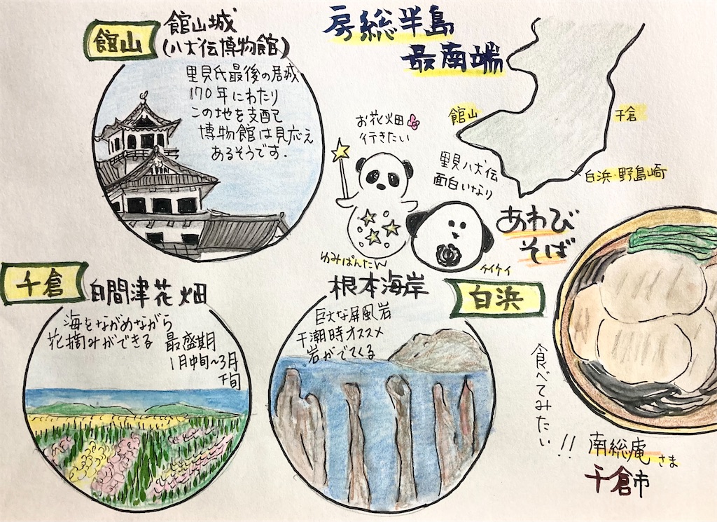 f:id:hukunekox:20211127010758j:image f:id:hukunekox:20211127010758j:image