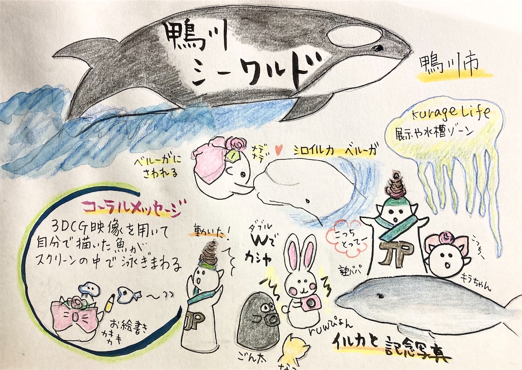 f:id:hukunekox:20211127011050j:image f:id:hukunekox:20211127011050j:image