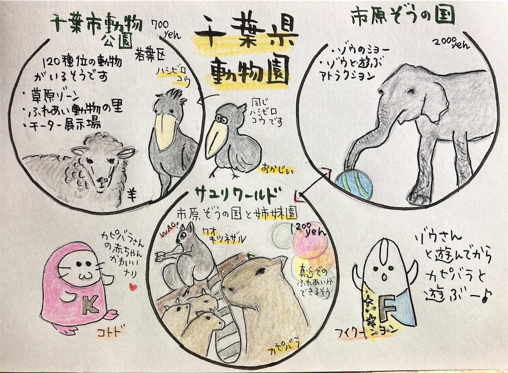 f:id:hukunekox:20211127011214j:image f:id:hukunekox:20211127011214j:image