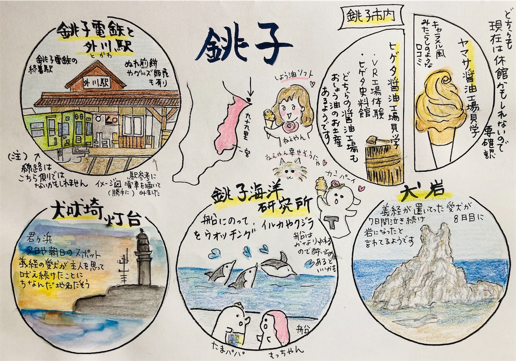 f:id:hukunekox:20211201200329j:image f:id:hukunekox:20211201200329j:image