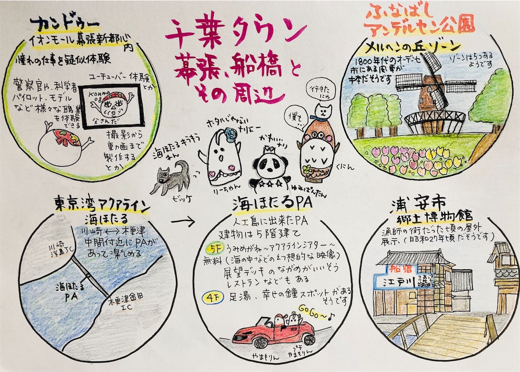 f:id:hukunekox:20211201200407j:image f:id:hukunekox:20211201200407j:image