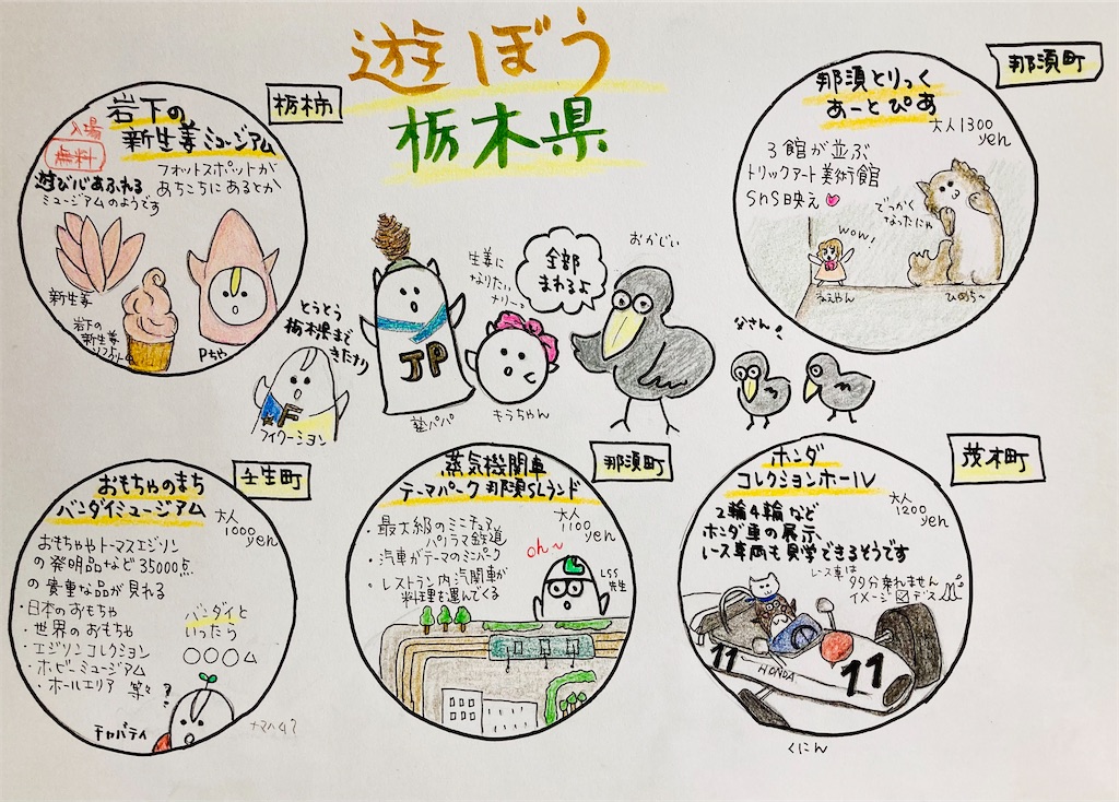 f:id:hukunekox:20211217201033j:image f:id:hukunekox:20211217201033j:image