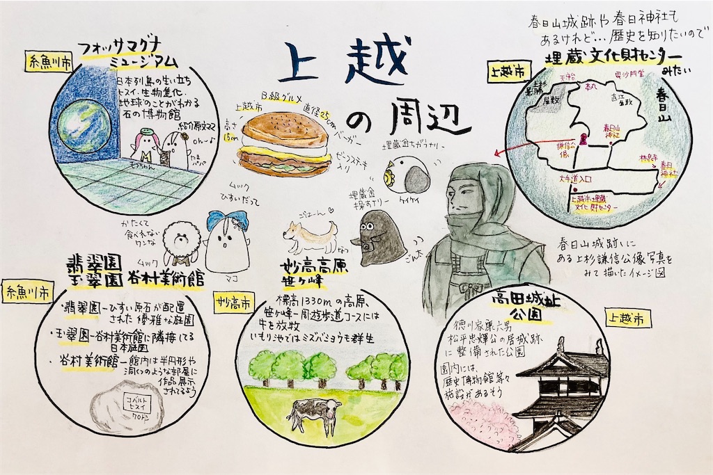 f:id:hukunekox:20220104114430j:image