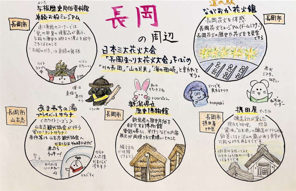 f:id:hukunekox:20220104114446j:image