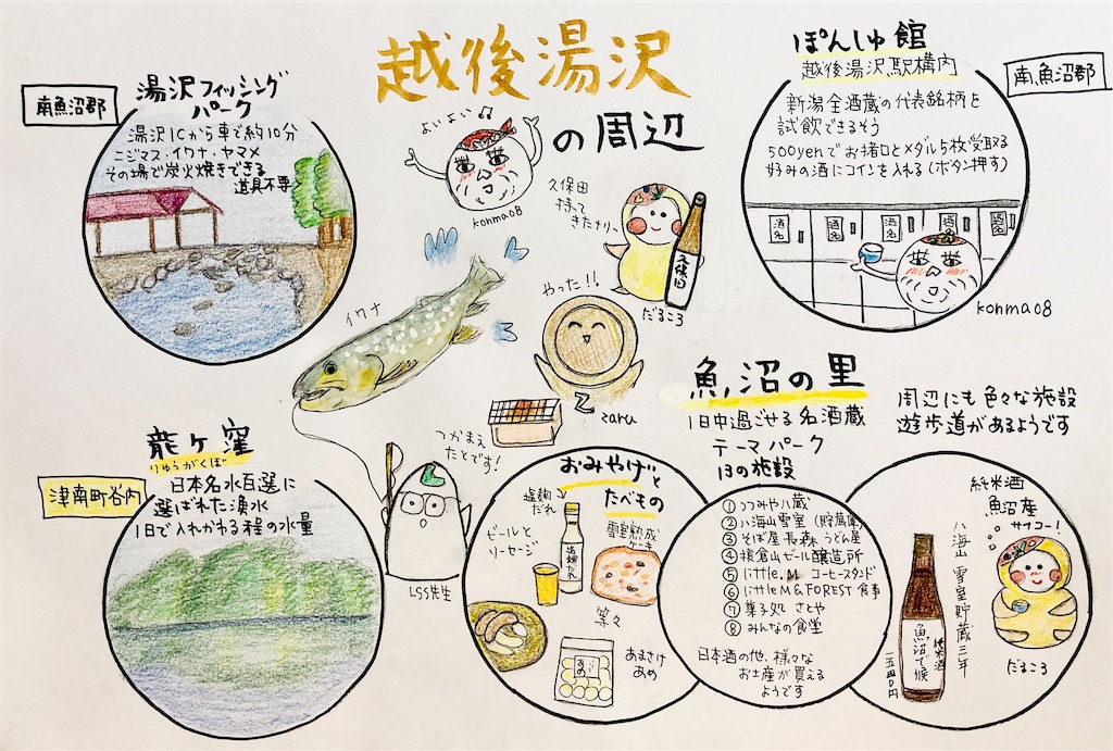 f:id:hukunekox:20220104114756j:image