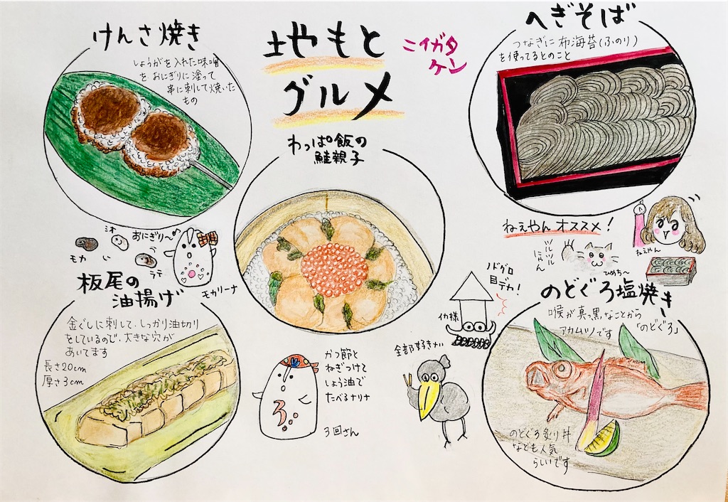 f:id:hukunekox:20220104114925j:image