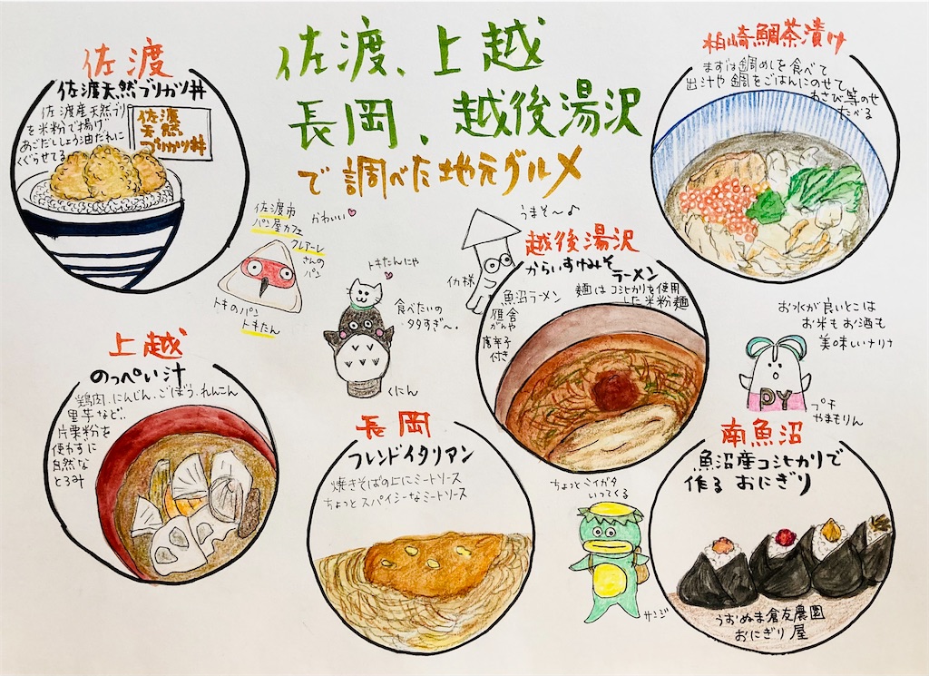 f:id:hukunekox:20220104134726j:image