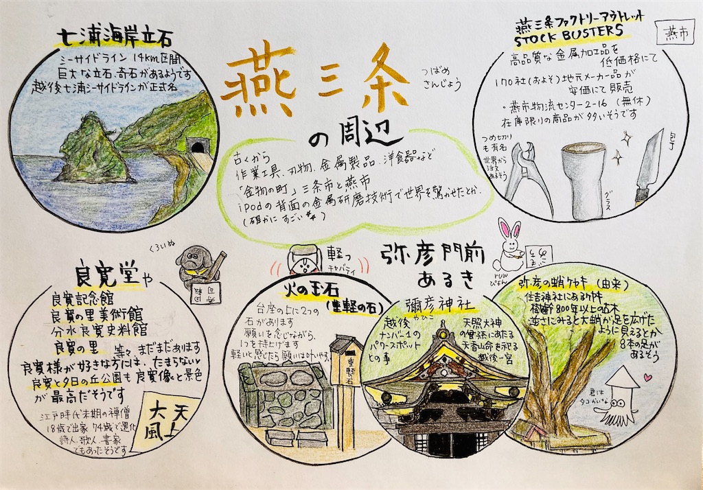 f:id:hukunekox:20220108180828j:image
