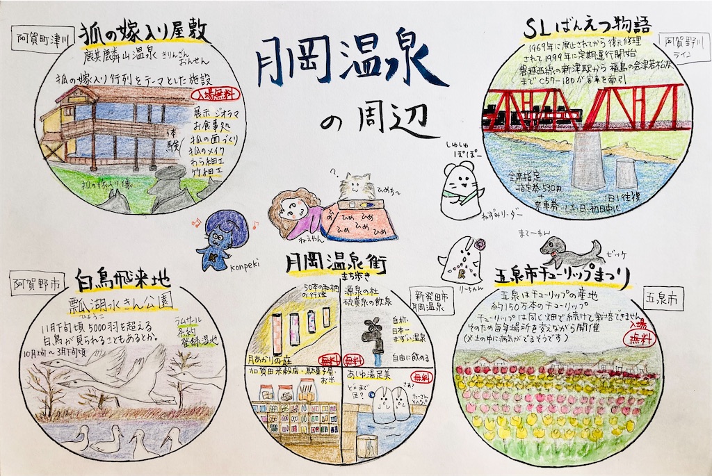 f:id:hukunekox:20220108180841j:image