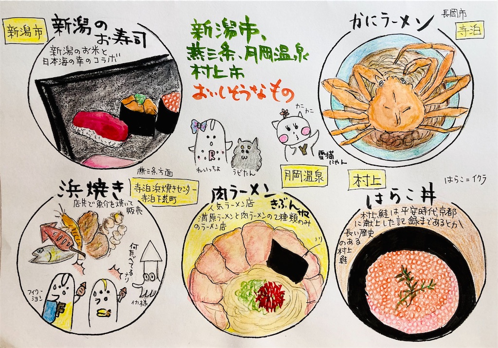 f:id:hukunekox:20220108180936j:image