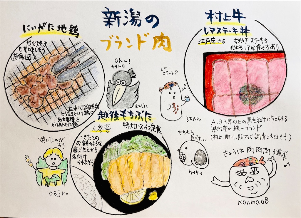 f:id:hukunekox:20220108181002j:image