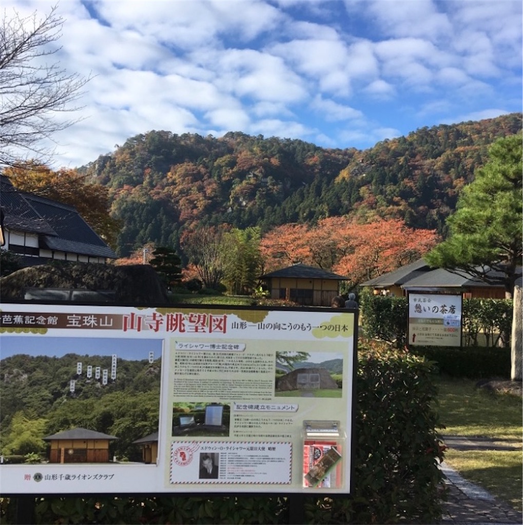 f:id:hukunekox:20220109222509j:image