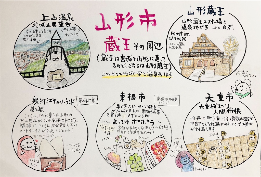 f:id:hukunekox:20220112190915j:image