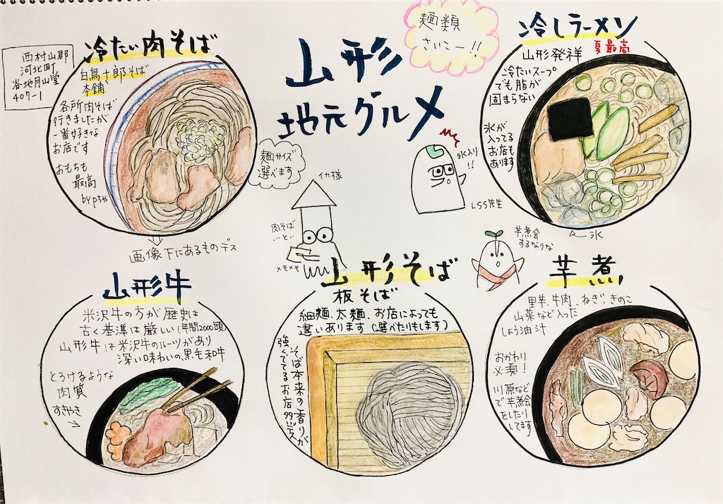 f:id:hukunekox:20220112190951j:image