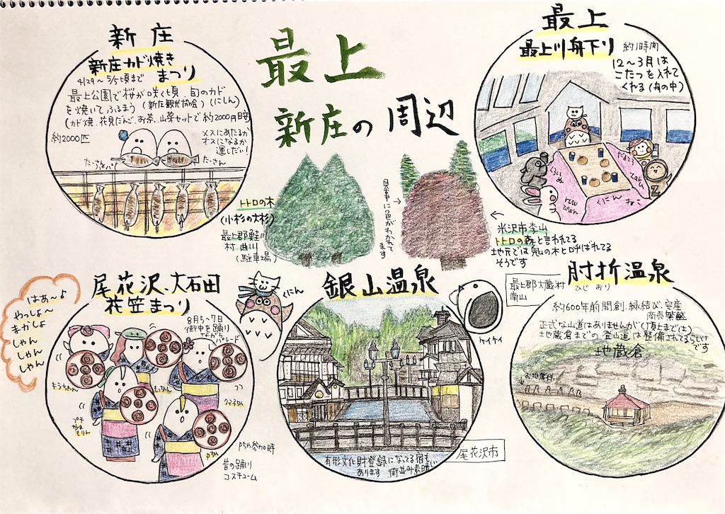 f:id:hukunekox:20220112191032j:image