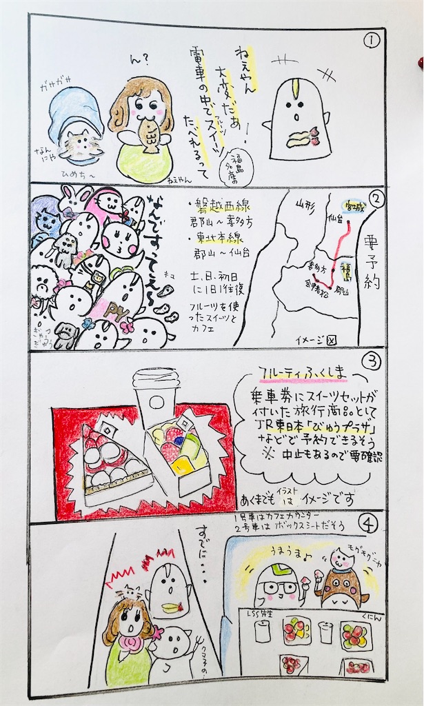 f:id:hukunekox:20220120020645j:image f:id:hukunekox:20220120020645j:image