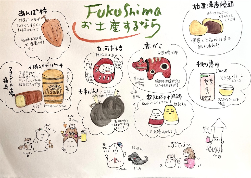 f:id:hukunekox:20220123151120j:image