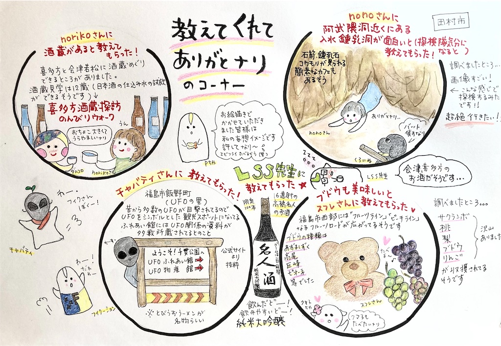 f:id:hukunekox:20220123151144j:image