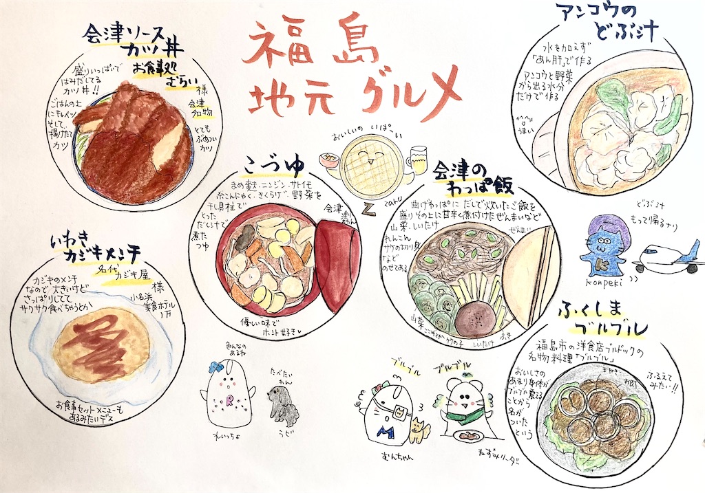 f:id:hukunekox:20220123151210j:image