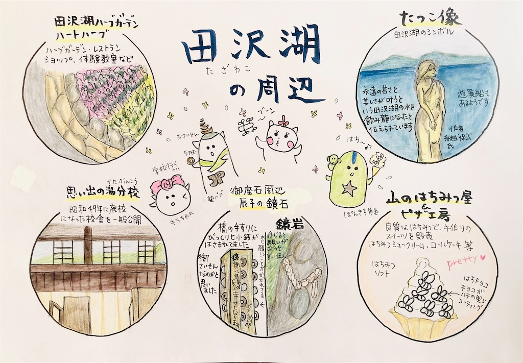 f:id:hukunekox:20220127123826j:image