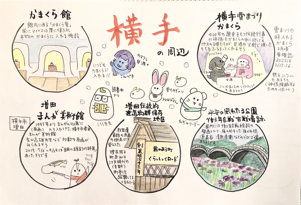 f:id:hukunekox:20220127123841j:image