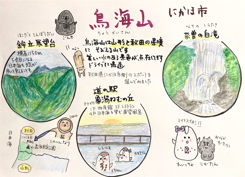 f:id:hukunekox:20220130144254j:image