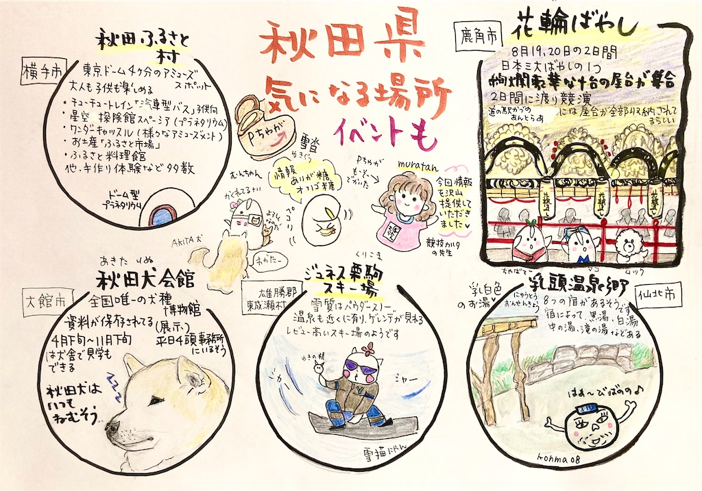 f:id:hukunekox:20220130144322j:image