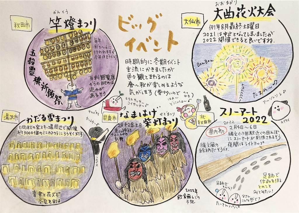 f:id:hukunekox:20220130144337j:image
