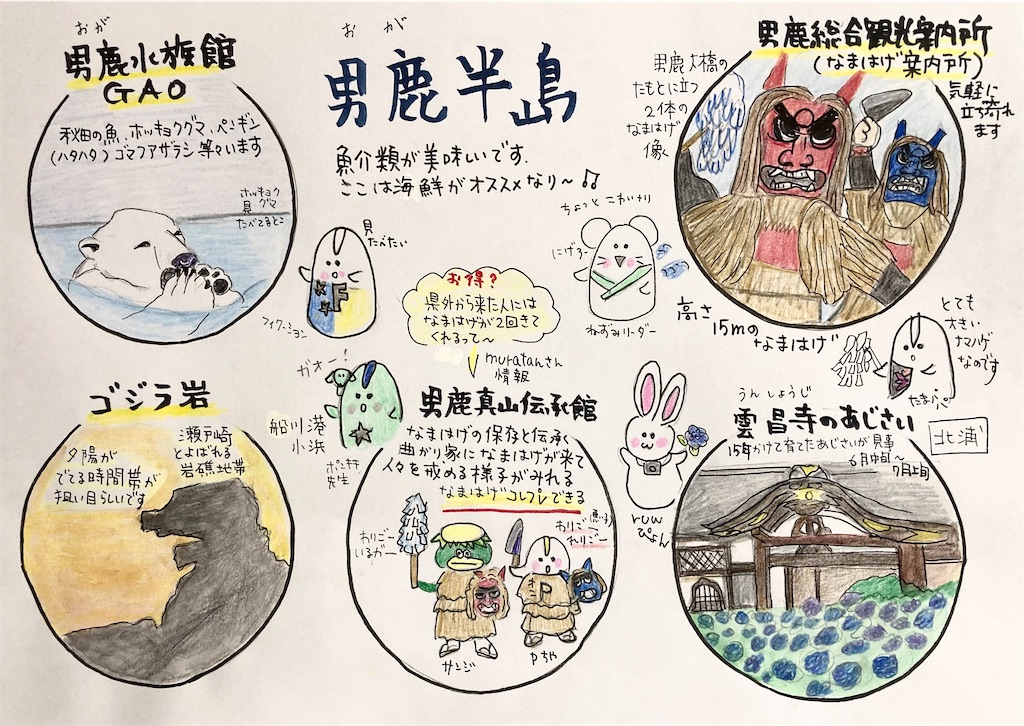 f:id:hukunekox:20220130144425j:image